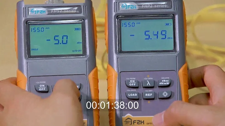 Grandway FHS2T01F   Демонстрация работы