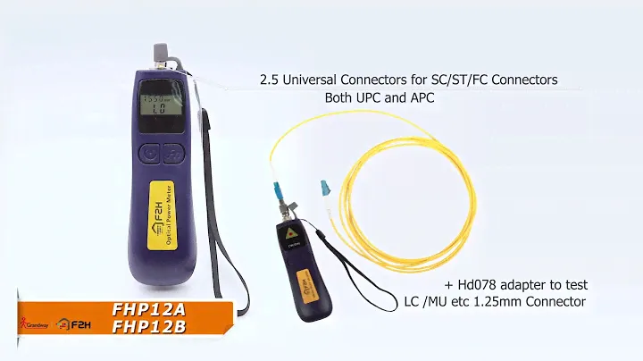 Grandway FHP12 Mini Optical Power Meter