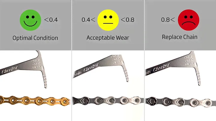 KMC Chain checker