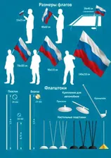 Циркуль-измеритель картографический - инструмент для измерения расстояния на карте №267