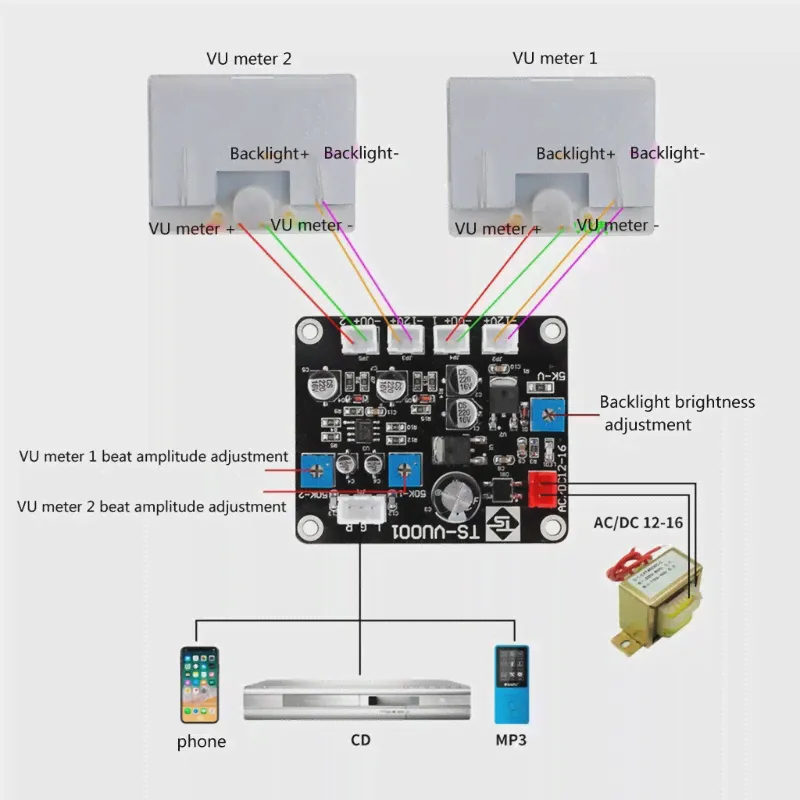 1 комплект VU Meter TN-90A Панель Усилителя Мощности Измеритель Уровня звука в ДБ с Платой Драйвера, подсветка, TS-DB90A-2Q 960uA