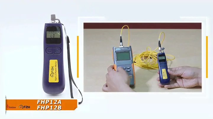 FHP12 Series Mini Power Meter